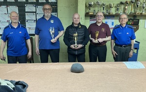 Bande R2 - Vainqueur Finale de District