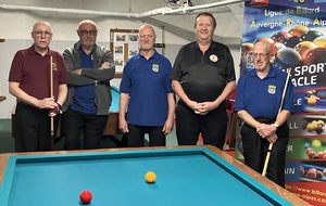 Libre R3 - Finale District