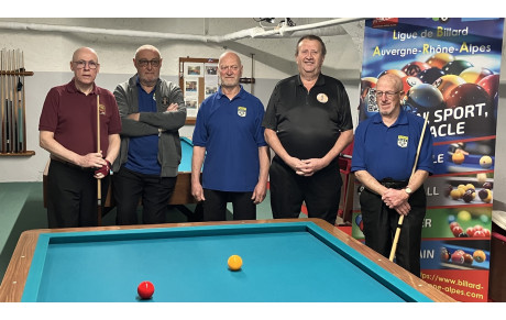 Vainqueur Finale de District Libre R3