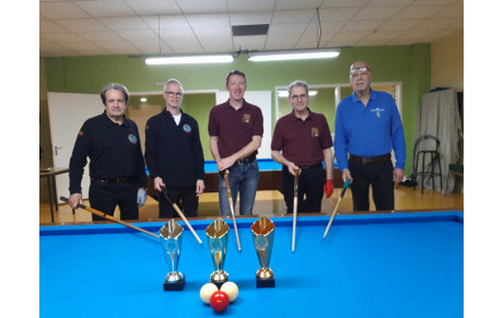 Vainqueur Finale District Libre R4