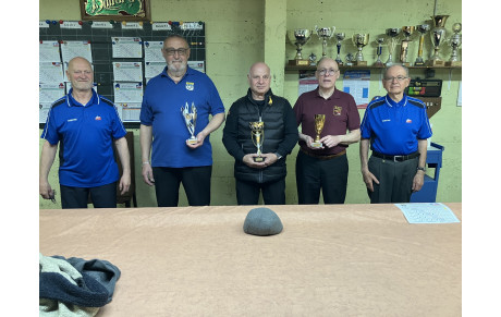 Bande R2 - Vainqueur Finale de District